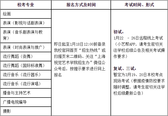 校考丨上海视觉艺术学院2022年招生简章