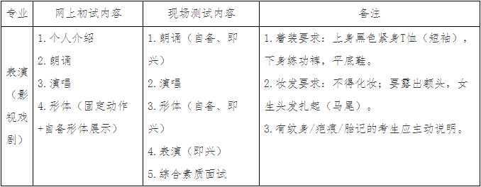 校考丨东华大学2022年表演（影视戏剧）专业本科招生简章