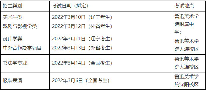 校考丨鲁迅美术学院2022年本科招生简章