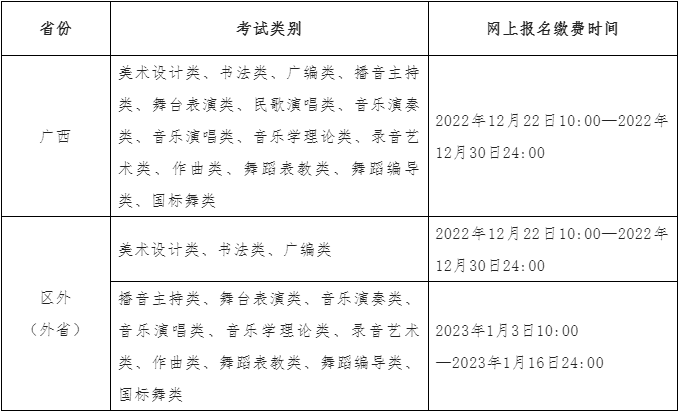 校考丨广西艺术学院关于公布2023年艺术类本科专业招生考试报名、考试时间等有关事项的通知