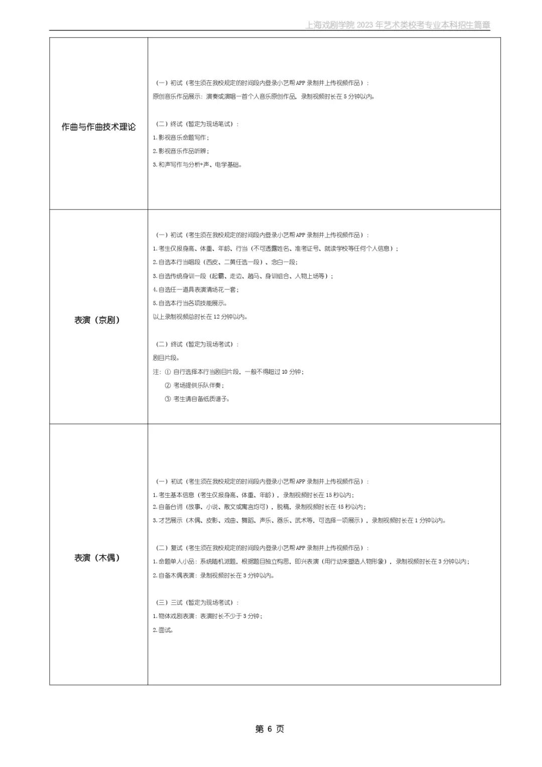 校考招生丨上海戏剧学院2023年艺术类校考专业本科招生简章