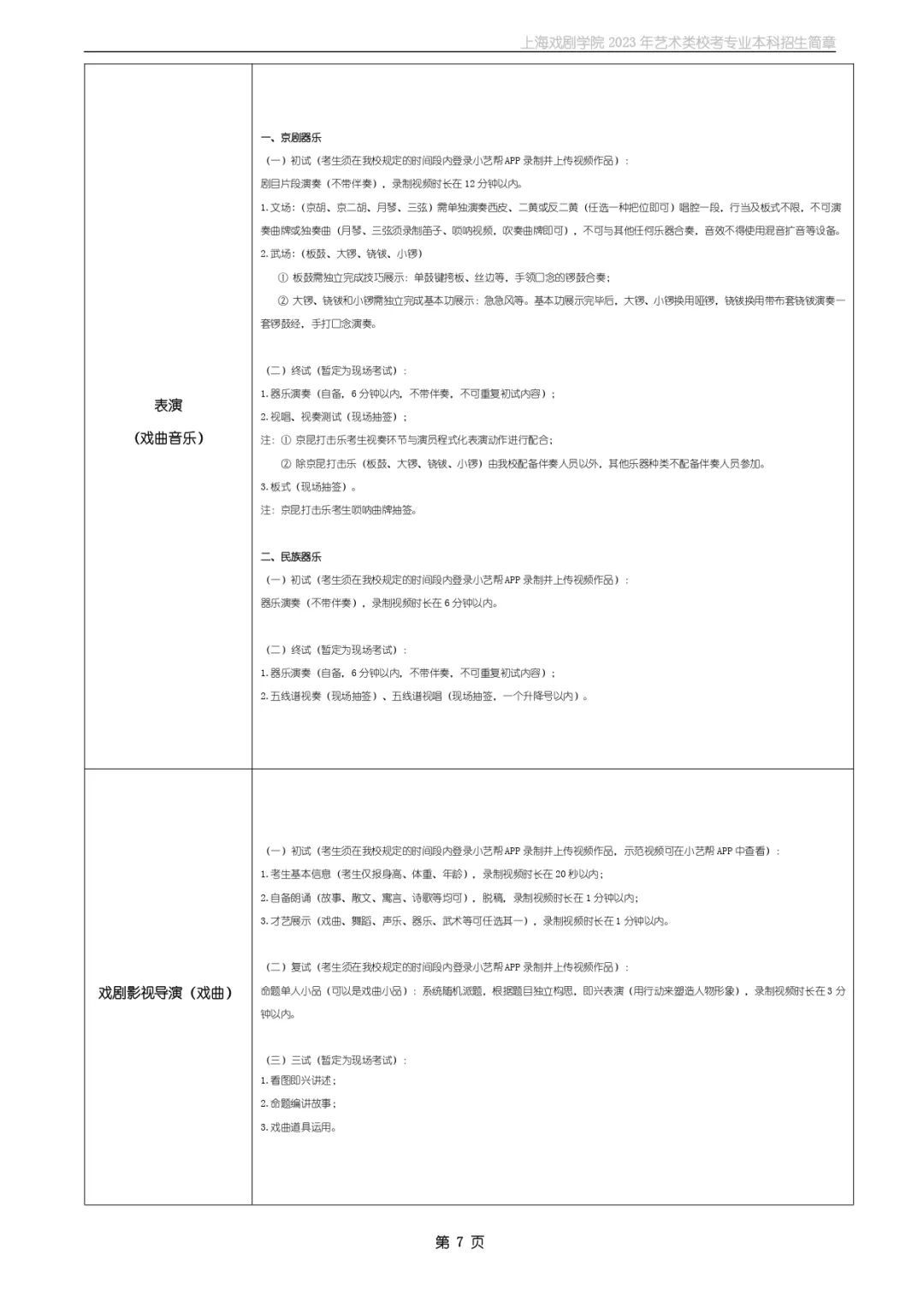 校考招生丨上海戏剧学院2023年艺术类校考专业本科招生简章