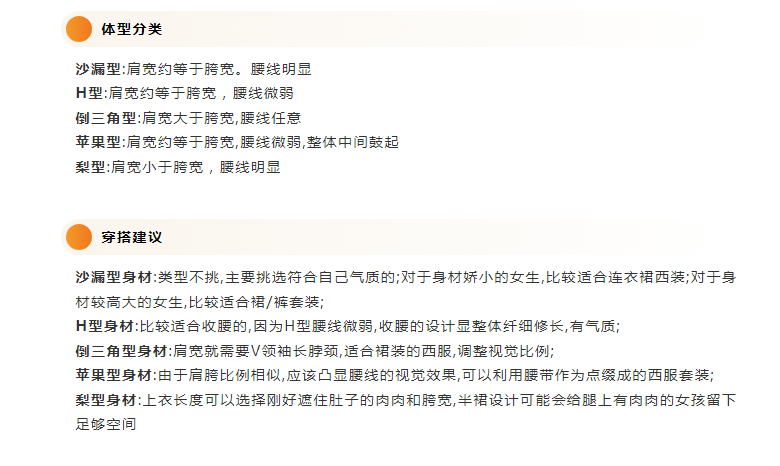 艺考服装穿搭指南